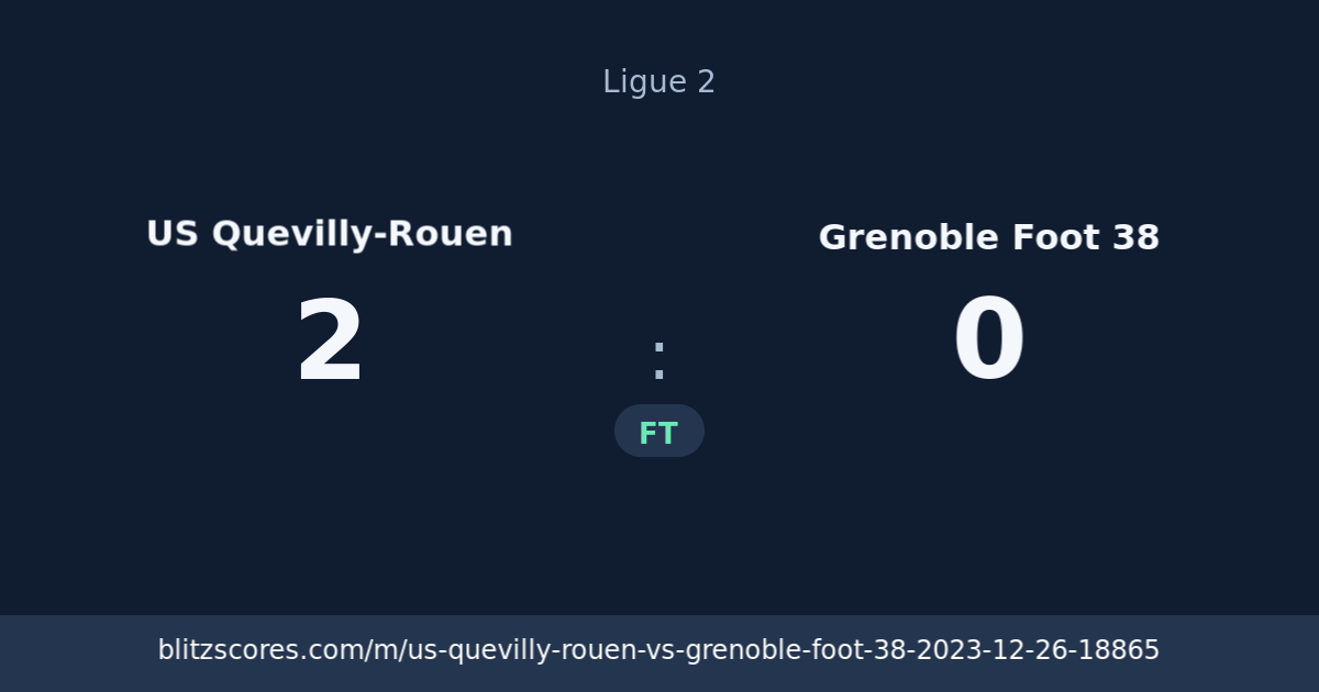 US Quevilly-Rouen vs Grenoble Foot 38 score card