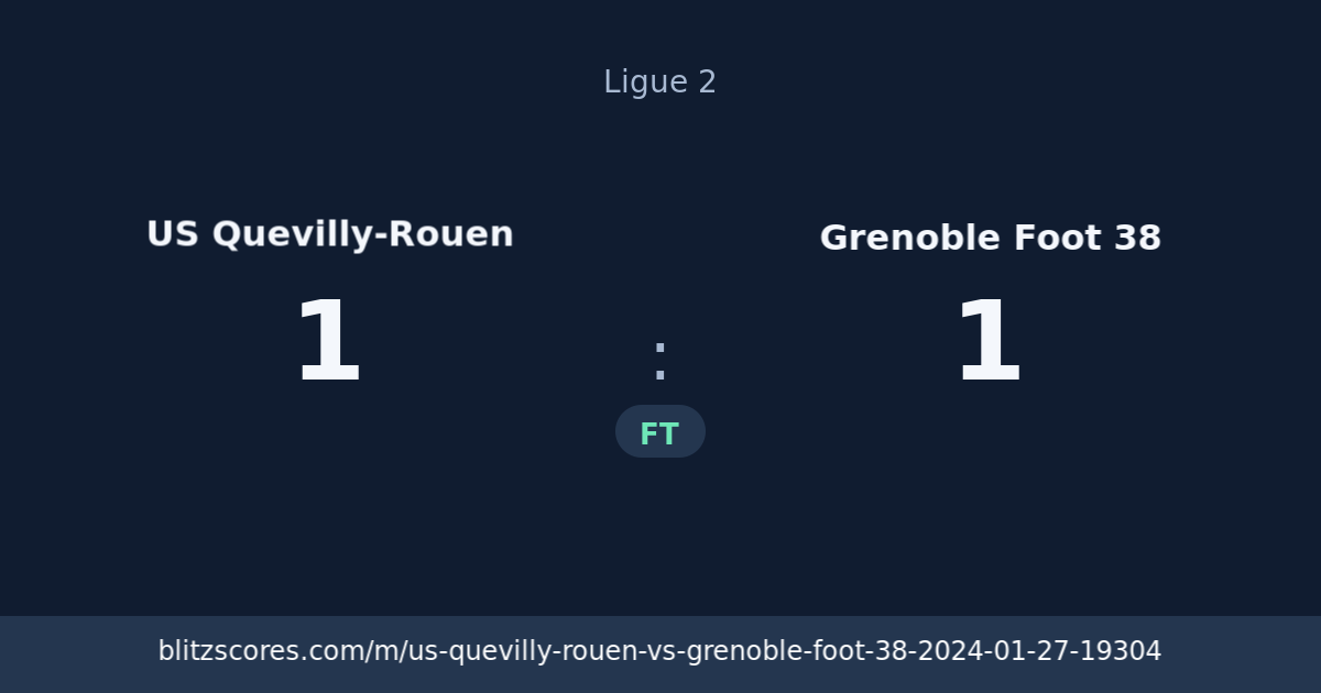 US Quevilly-Rouen vs Grenoble Foot 38 score card