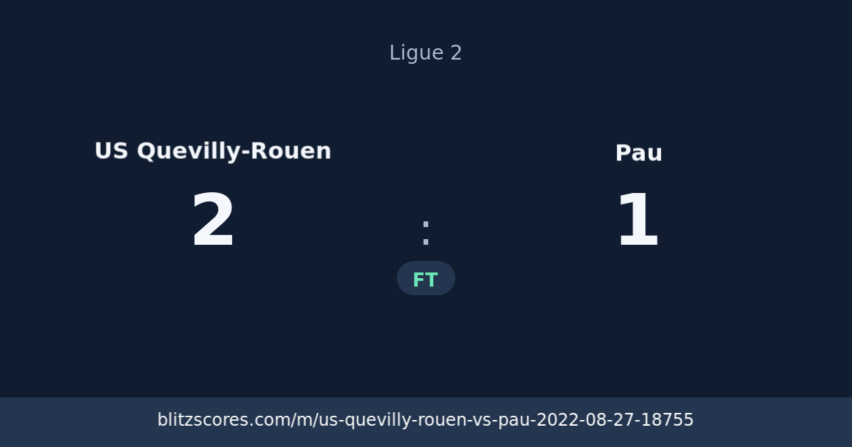 US Quevilly-Rouen vs Pau score card