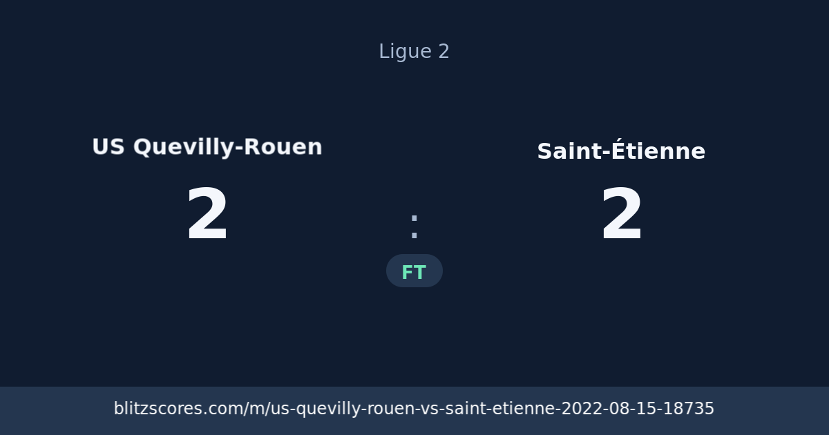 US Quevilly-Rouen vs Saint-Étienne score card