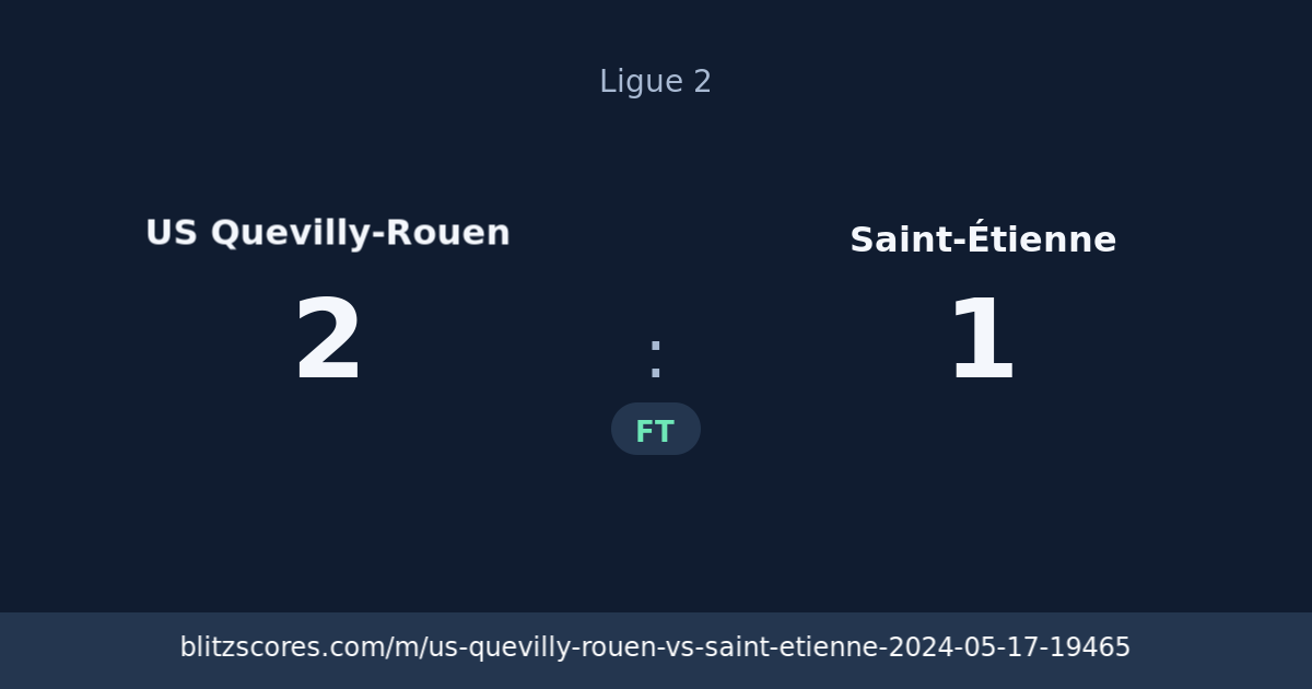 US Quevilly-Rouen vs Saint-Étienne score card
