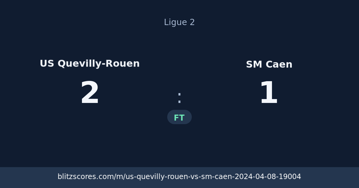 US Quevilly-Rouen vs SM Caen score card