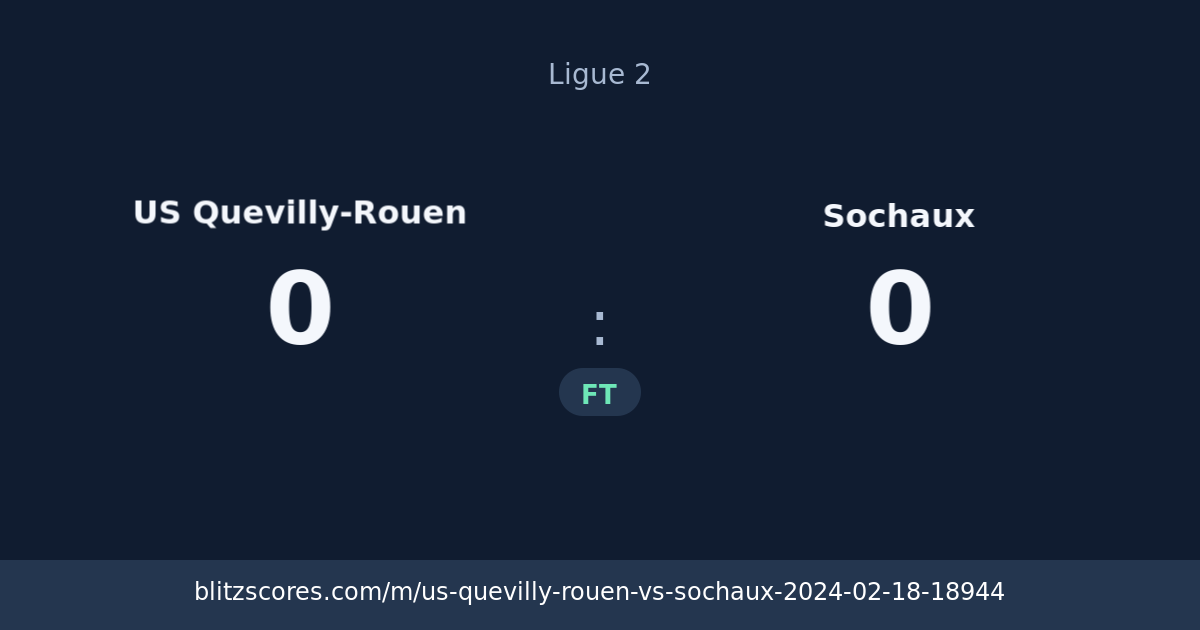 US Quevilly-Rouen vs Sochaux score card