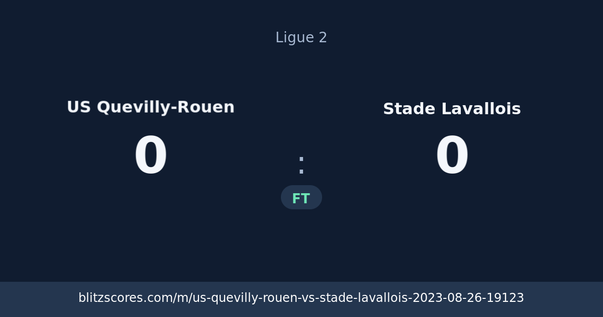 US Quevilly-Rouen vs Stade Lavallois score card