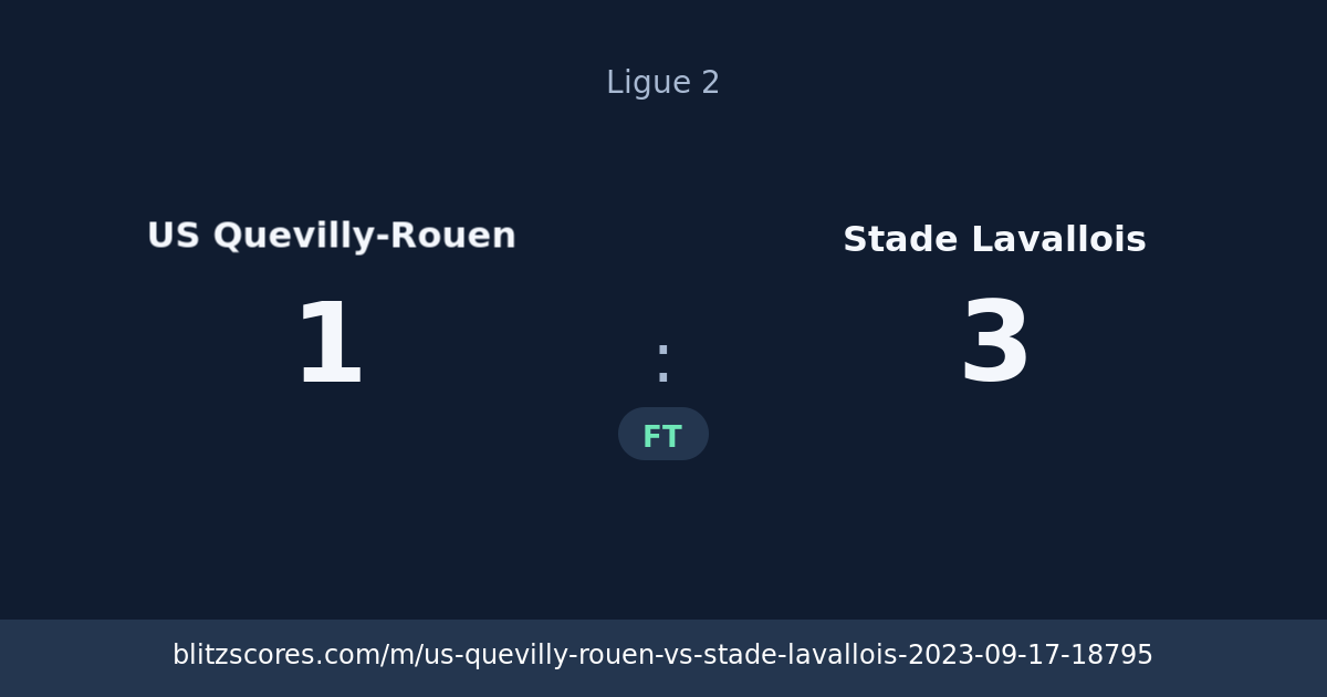 US Quevilly-Rouen vs Stade Lavallois score card
