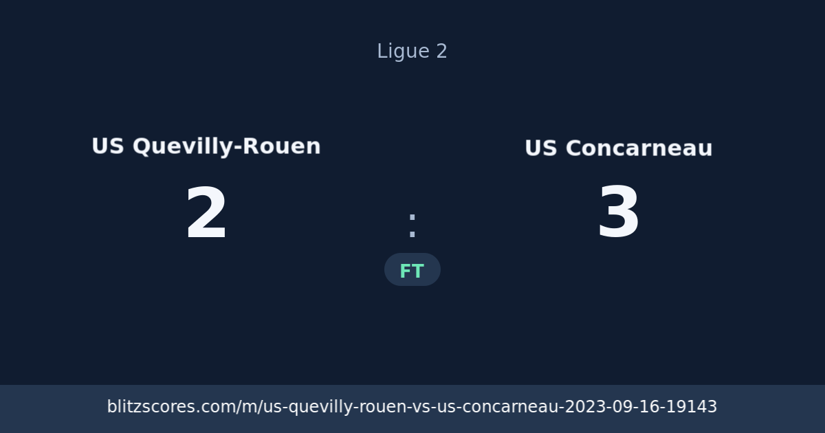 US Quevilly-Rouen vs US Concarneau score card
