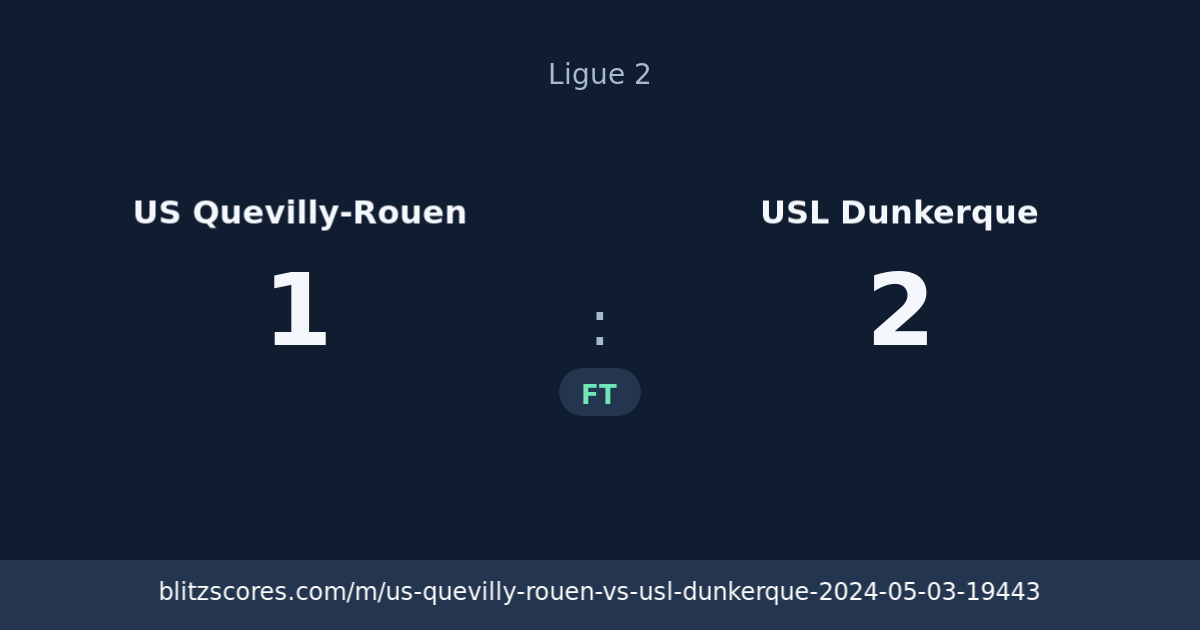 US Quevilly-Rouen vs USL Dunkerque score card