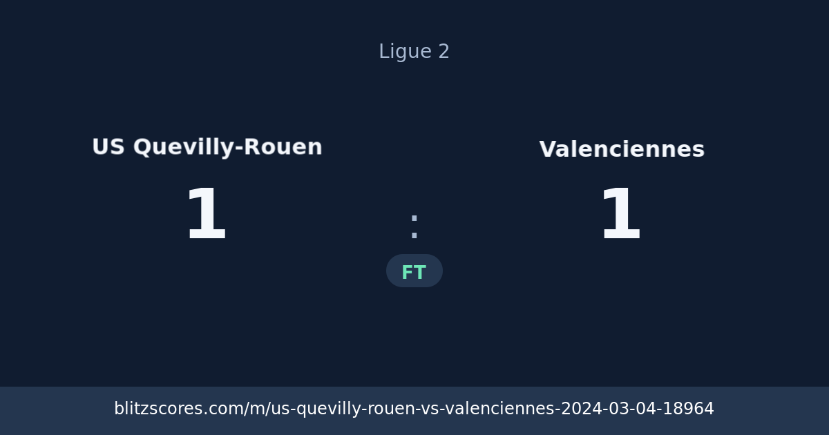 US Quevilly-Rouen vs Valenciennes score card