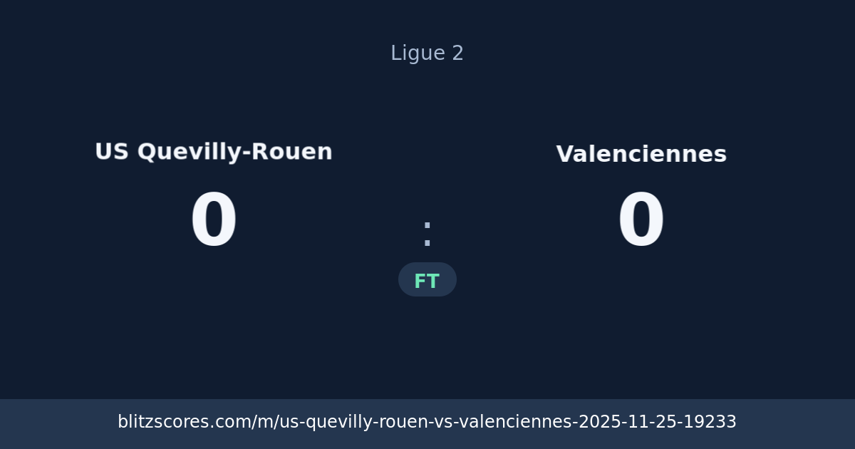 US Quevilly-Rouen vs Valenciennes score card