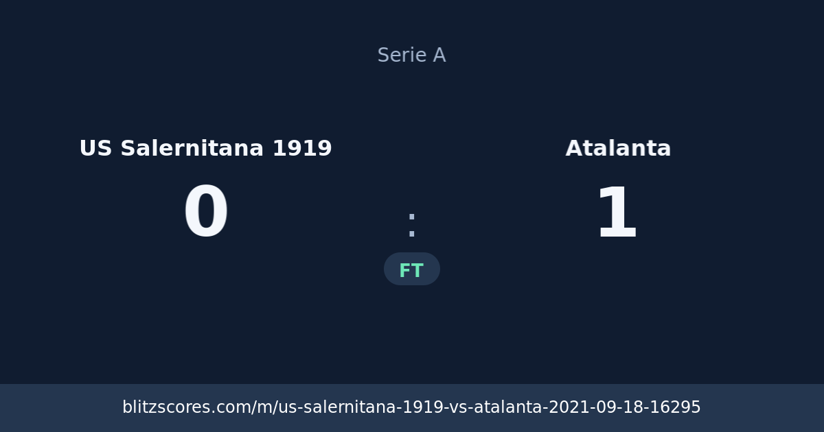 US Salernitana 1919 vs Atalanta score card