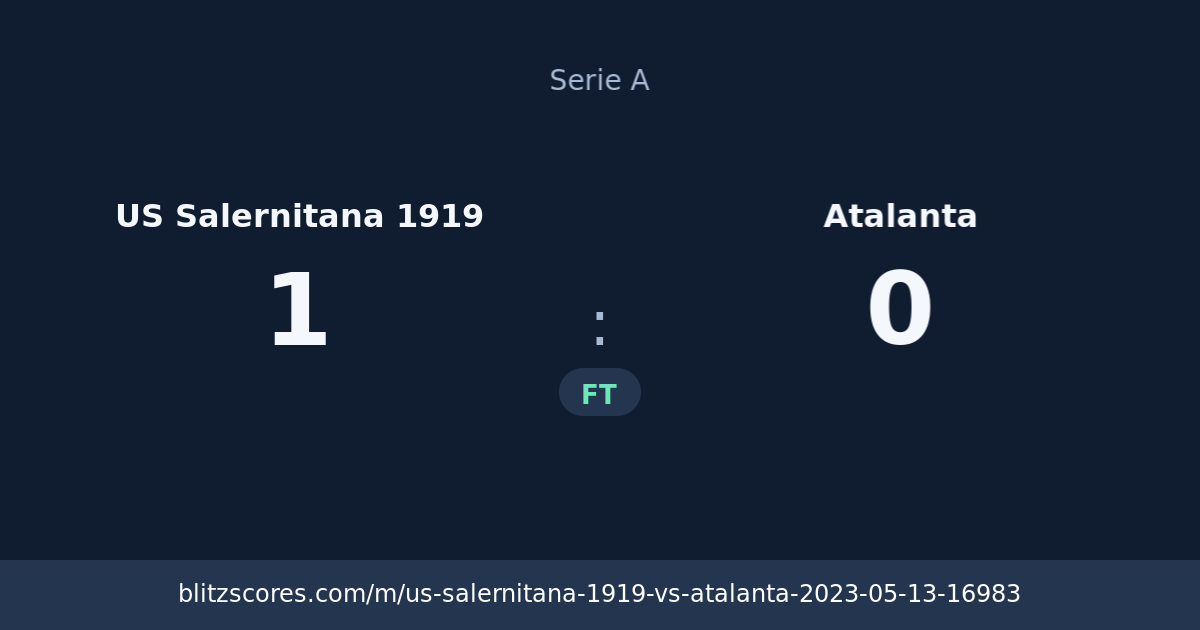 US Salernitana 1919 vs Atalanta score card