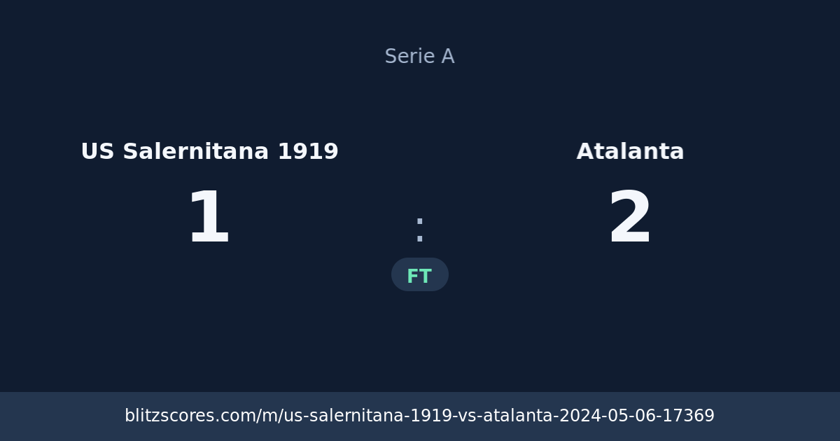 US Salernitana 1919 vs Atalanta score card