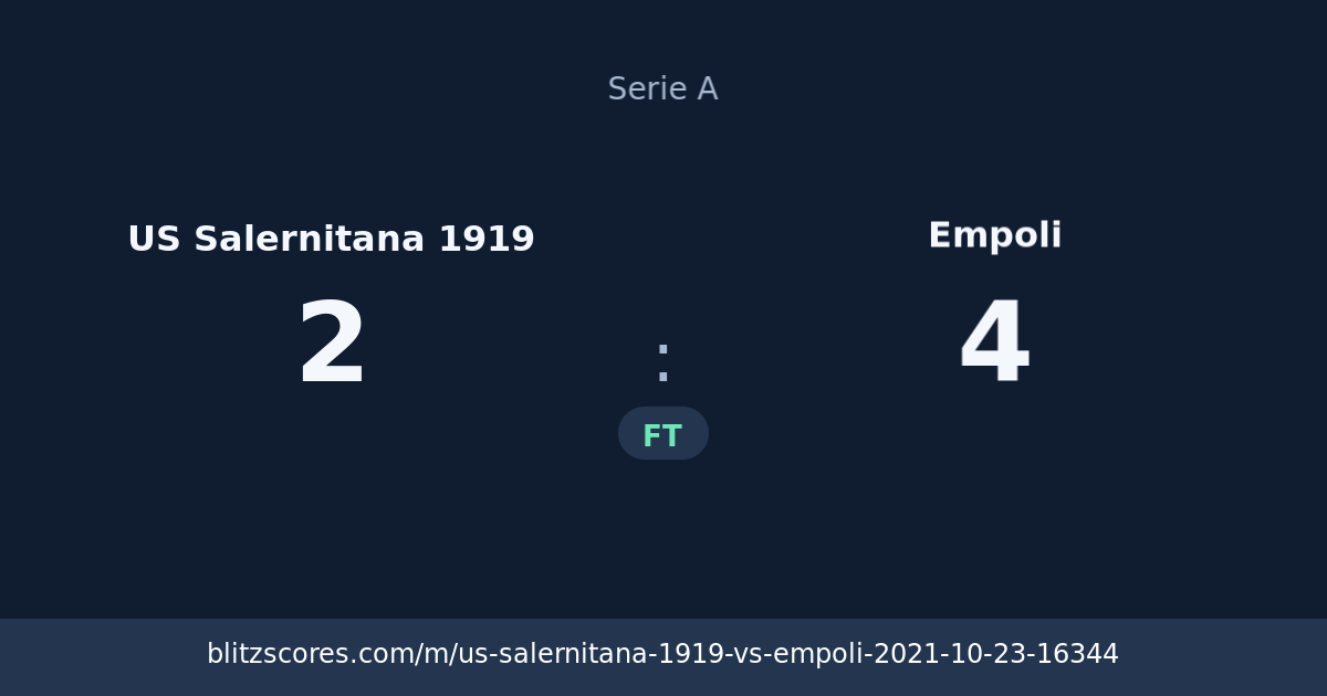 US Salernitana 1919 vs Empoli score card