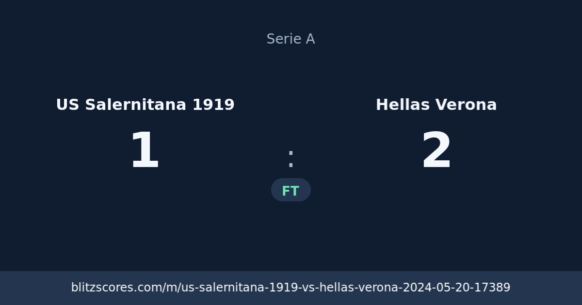 US Salernitana 1919 vs Hellas Verona score card