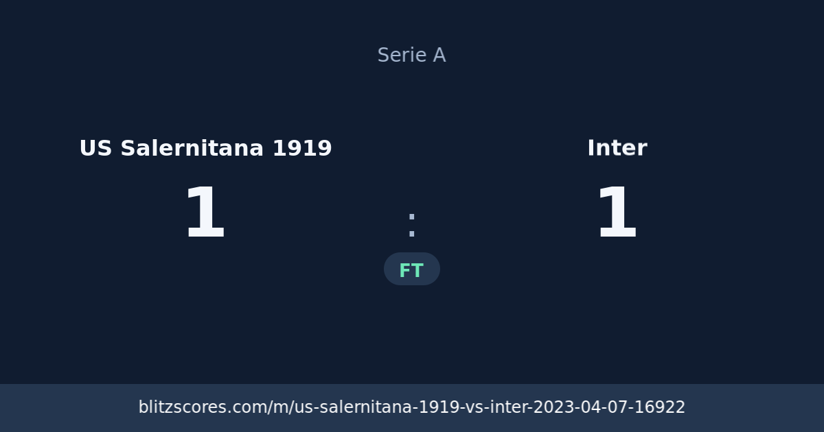 US Salernitana 1919 vs Inter score card