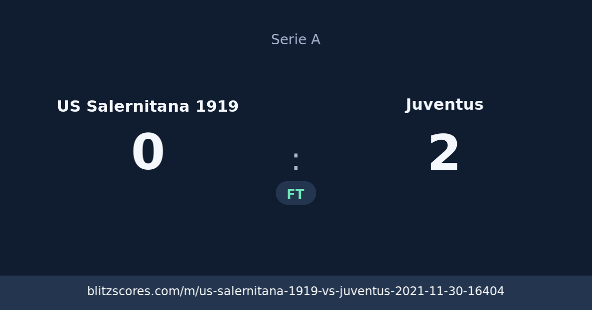 US Salernitana 1919 vs Juventus score card