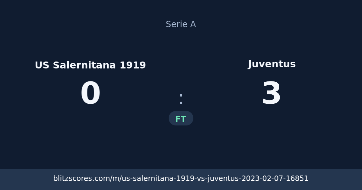 US Salernitana 1919 vs Juventus score card