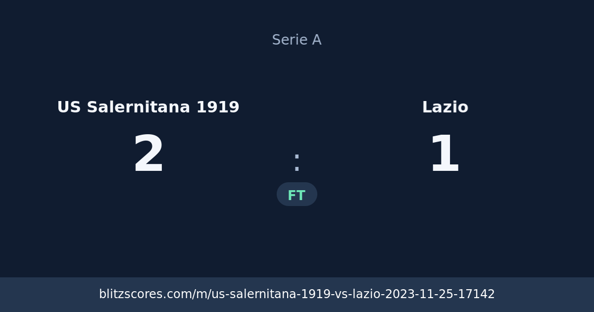 US Salernitana 1919 vs Lazio score card