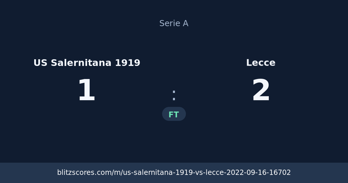 US Salernitana 1919 vs Lecce score card