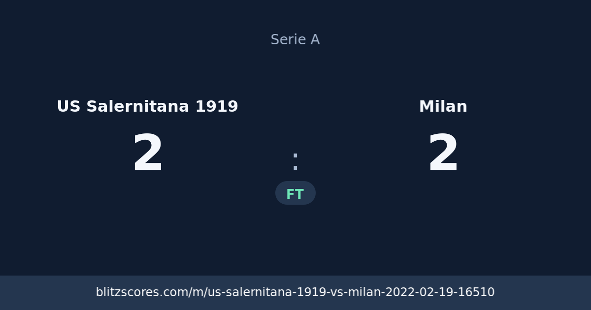 US Salernitana 1919 vs Milan score card
