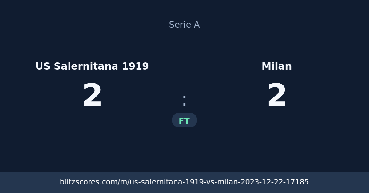 US Salernitana 1919 vs Milan score card