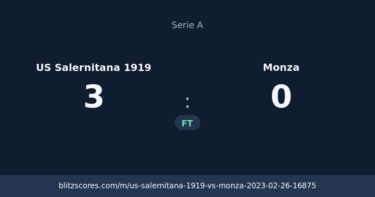 US Salernitana 1919 vs Monza score card