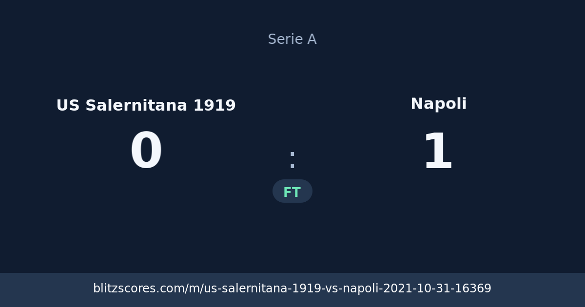 US Salernitana 1919 vs Napoli score card