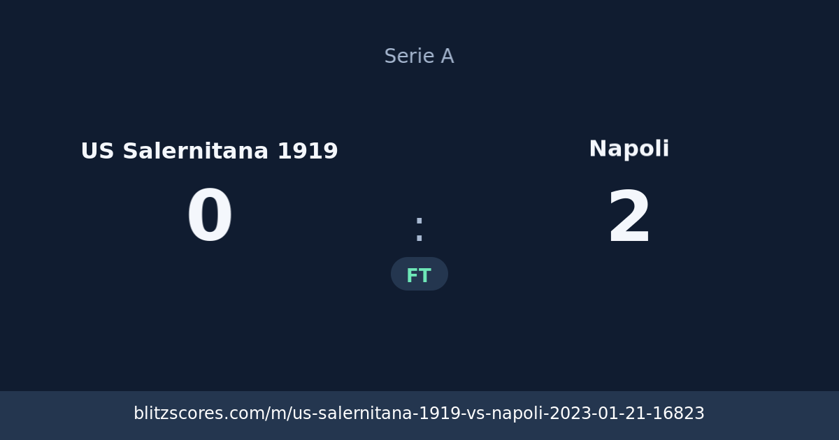 US Salernitana 1919 vs Napoli score card