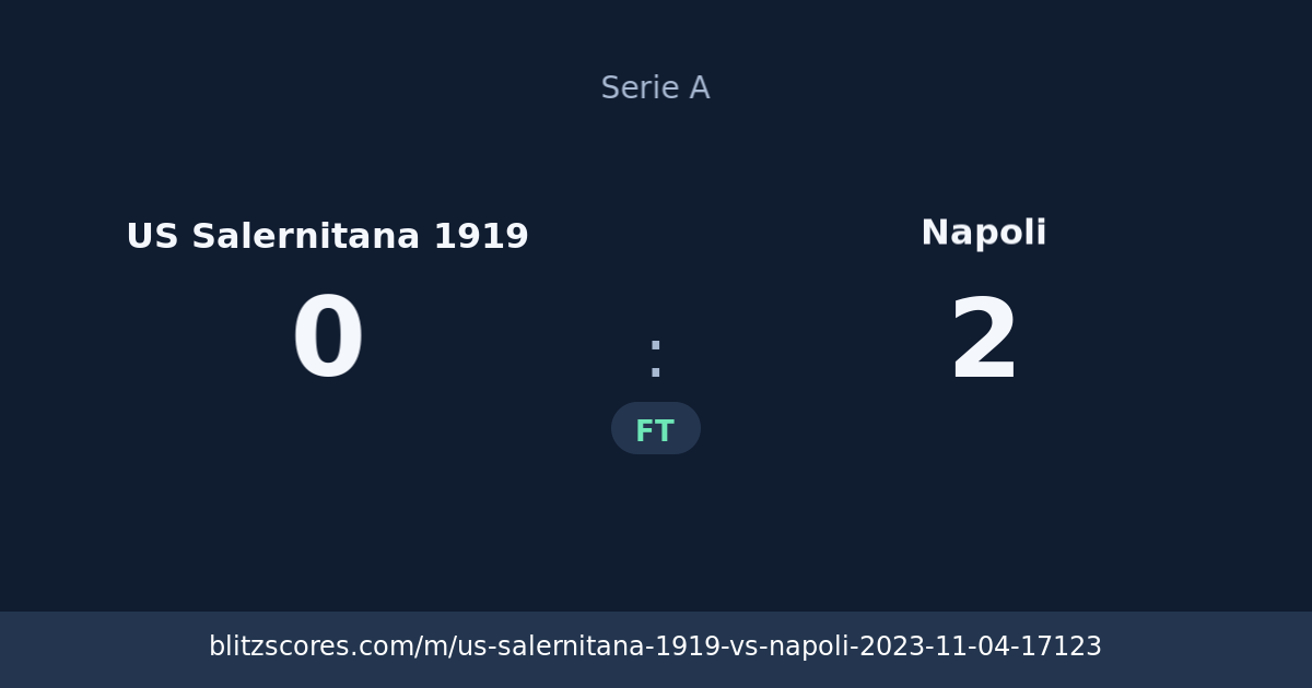 US Salernitana 1919 vs Napoli score card