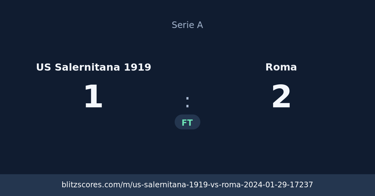US Salernitana 1919 vs Roma score card