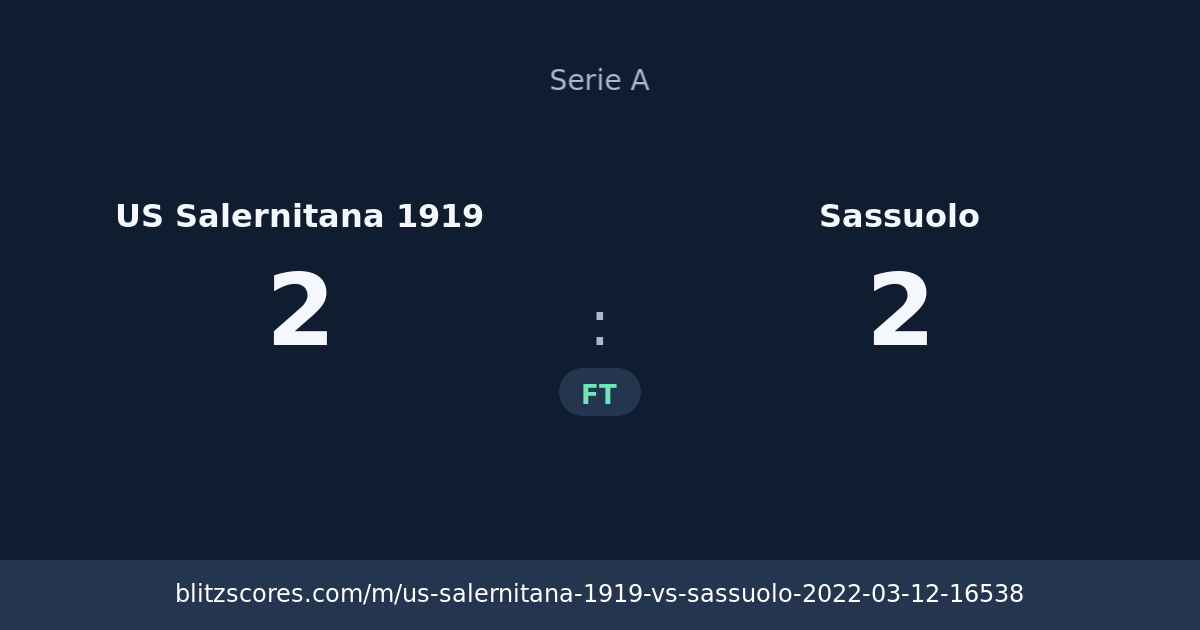 US Salernitana 1919 vs Sassuolo score card