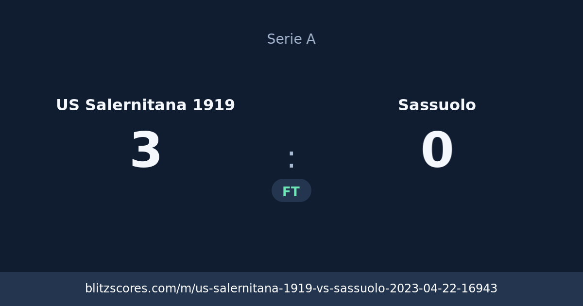 US Salernitana 1919 vs Sassuolo score card