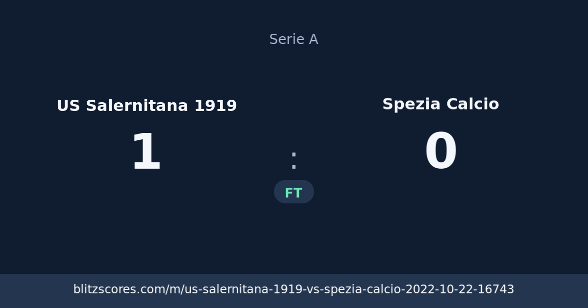 US Salernitana 1919 vs Spezia Calcio score card