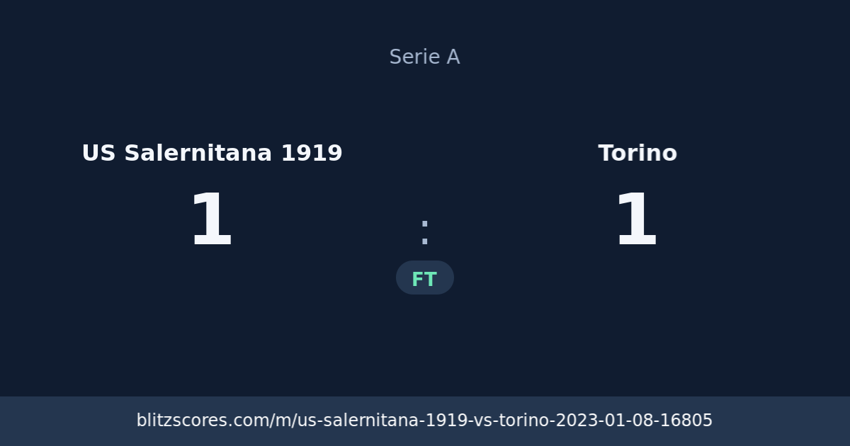 US Salernitana 1919 vs Torino score card