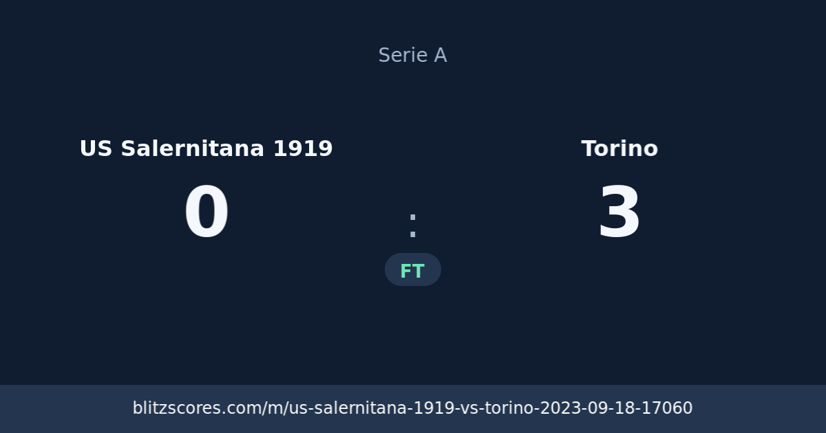 US Salernitana 1919 vs Torino score card