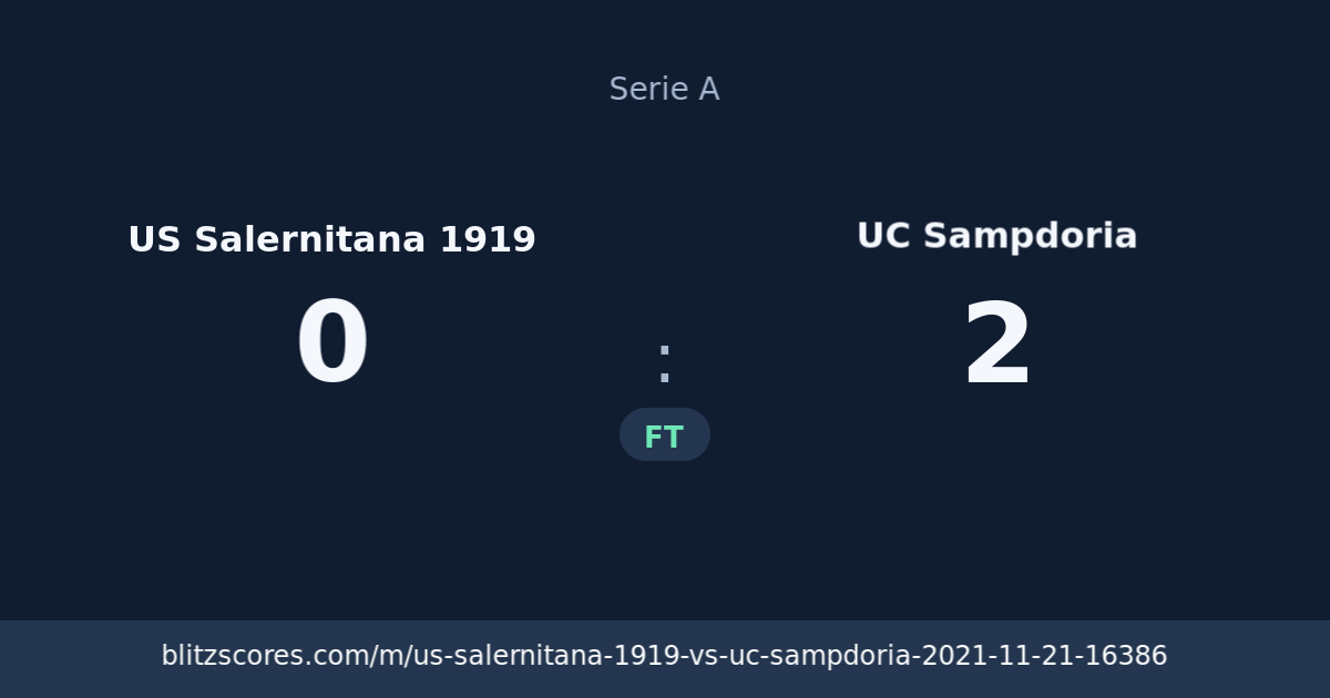 US Salernitana 1919 vs UC Sampdoria score card