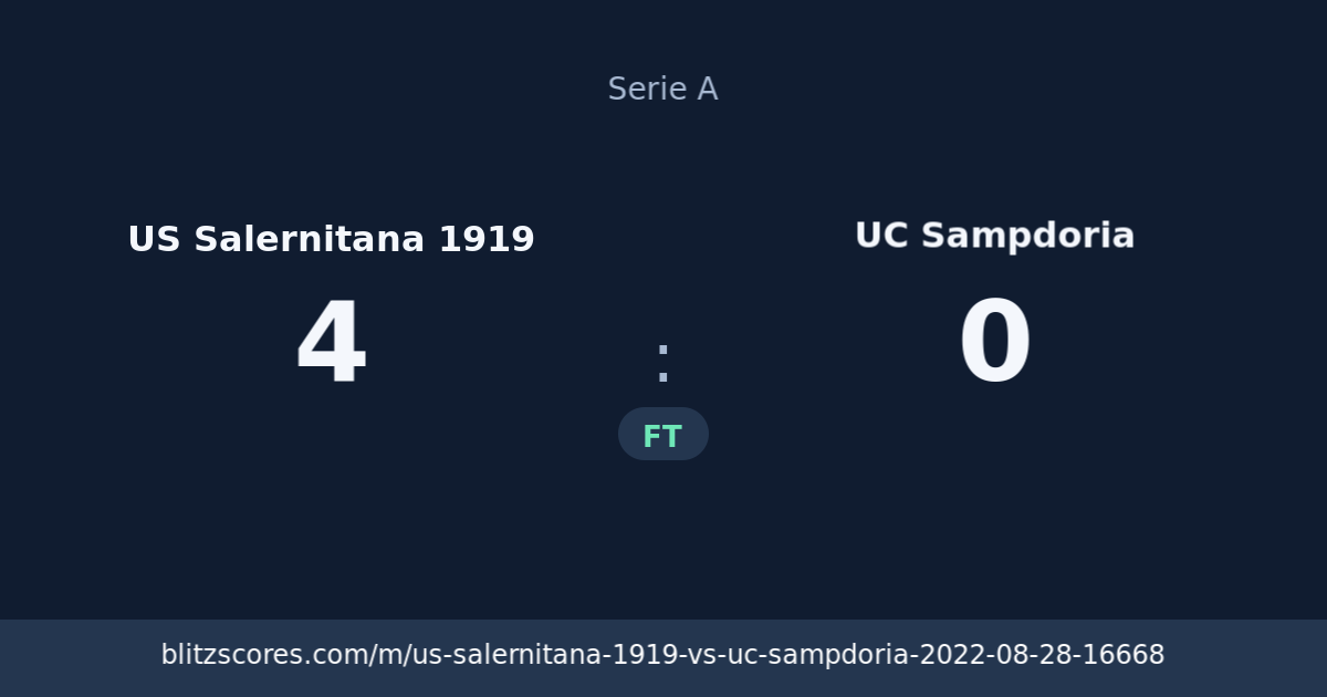 US Salernitana 1919 vs UC Sampdoria score card