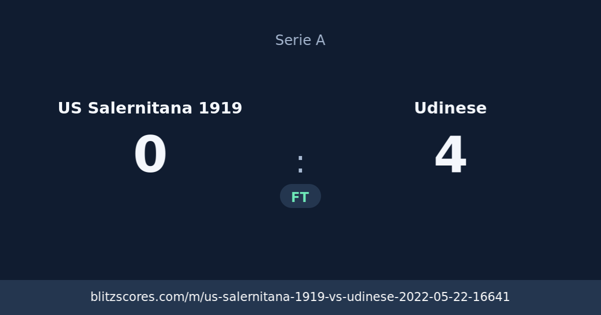 US Salernitana 1919 vs Udinese score card