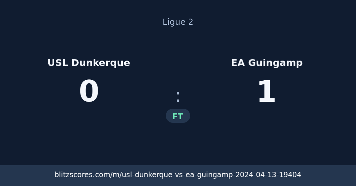 USL Dunkerque vs EA Guingamp score card