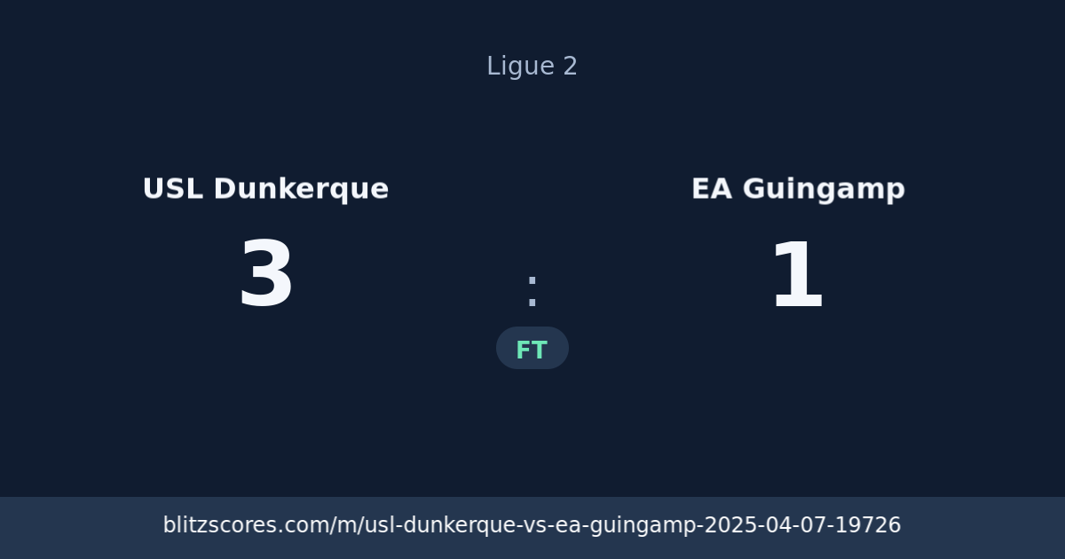 USL Dunkerque vs EA Guingamp score card