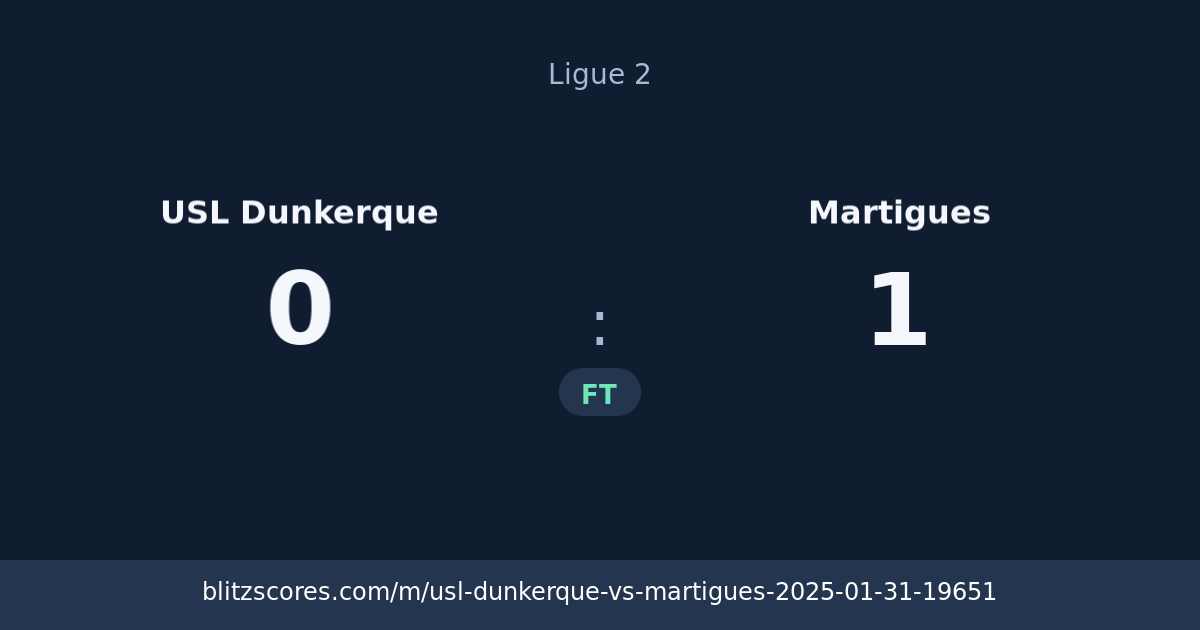 USL Dunkerque vs Martigues score card