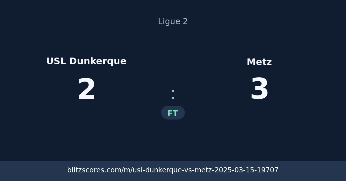 USL Dunkerque vs Metz score card