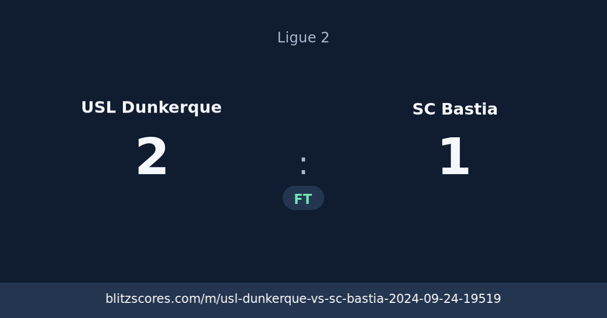 USL Dunkerque vs SC Bastia score card