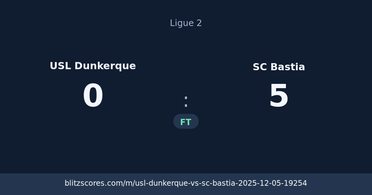USL Dunkerque vs SC Bastia score card