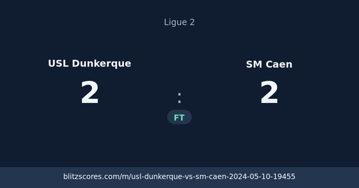 USL Dunkerque vs SM Caen score card