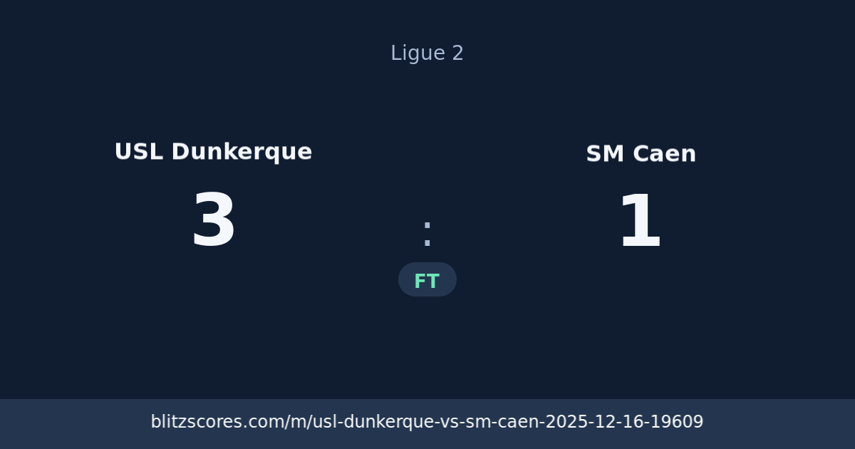 USL Dunkerque vs SM Caen score card