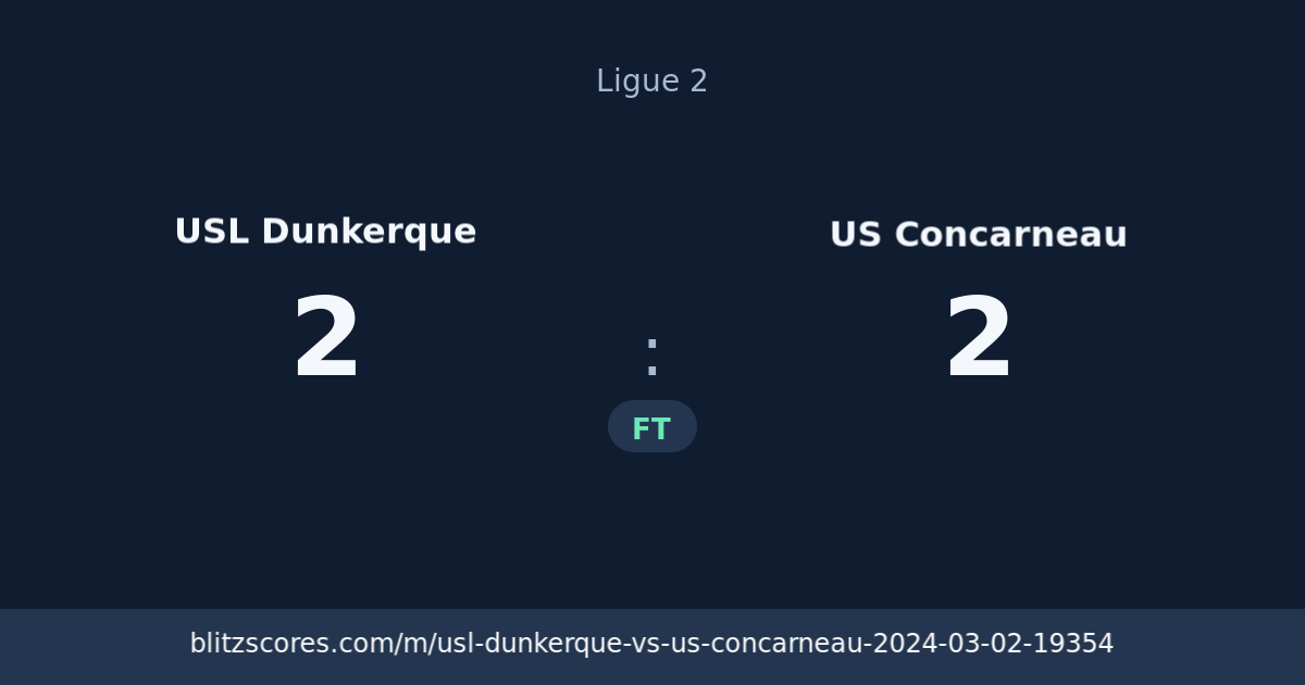 USL Dunkerque vs US Concarneau score card