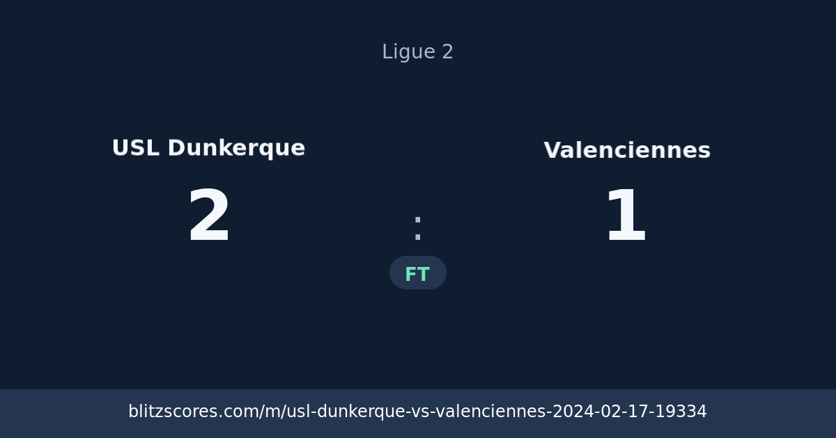 USL Dunkerque vs Valenciennes score card