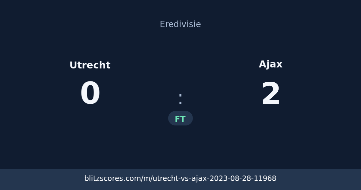 Utrecht vs Ajax score card