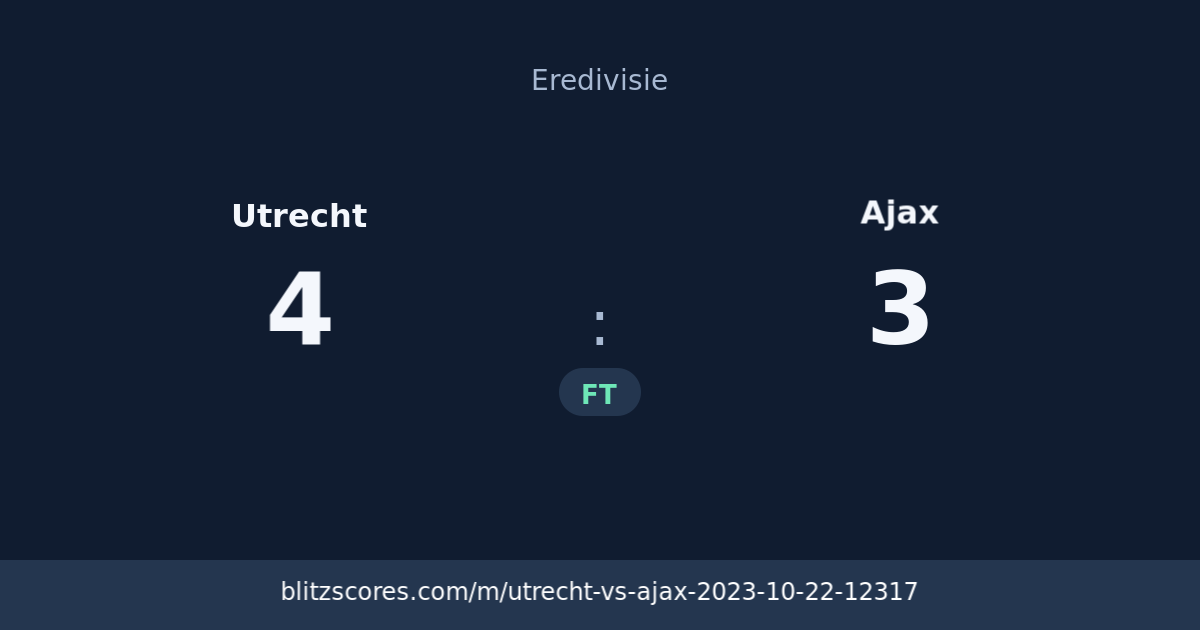 Utrecht vs Ajax score card